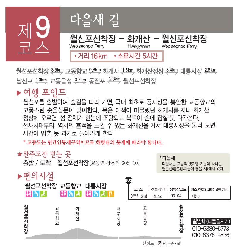 강화나들길 제9코스 다을새 길 안내
