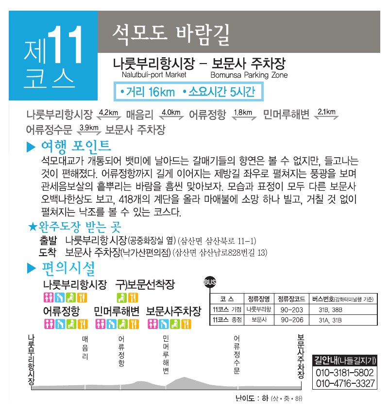 강화나들길 제11코스 석모도 바람길 안내