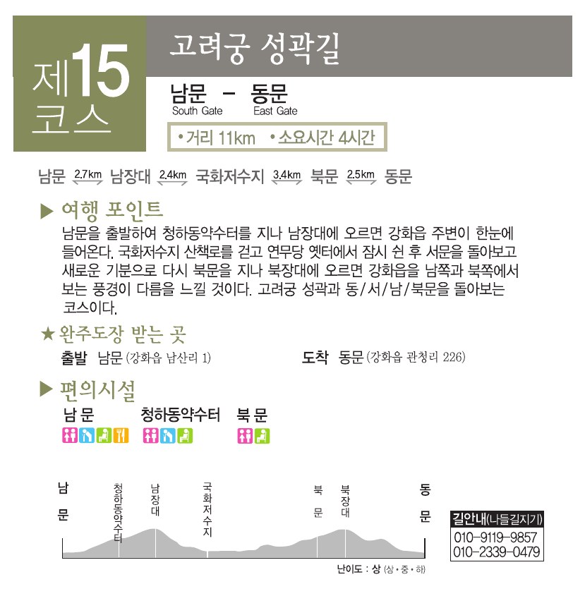 강화나들길 제15코스 고려궁 성곽길 안내